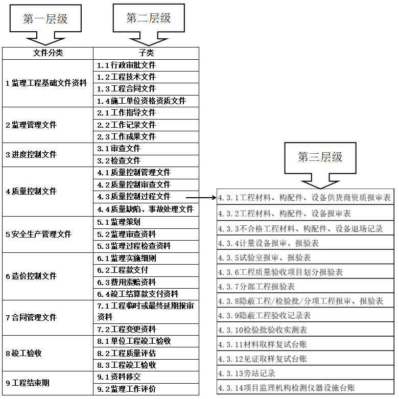 圖1.png